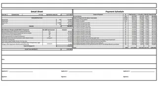 Prestige Ivy Green Complete Costing Details