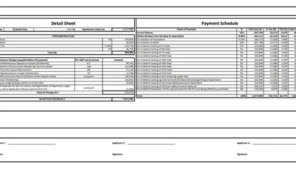 Featured Image of Prestige Pavilion Cost Sheet