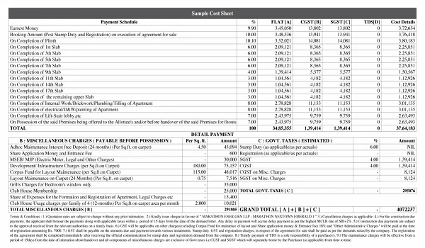 Featured Image of Prestige Pavilion Cost Sheet